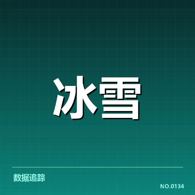 单板滑雪世界杯编排：赛事组织存在哪些挑战和调整？